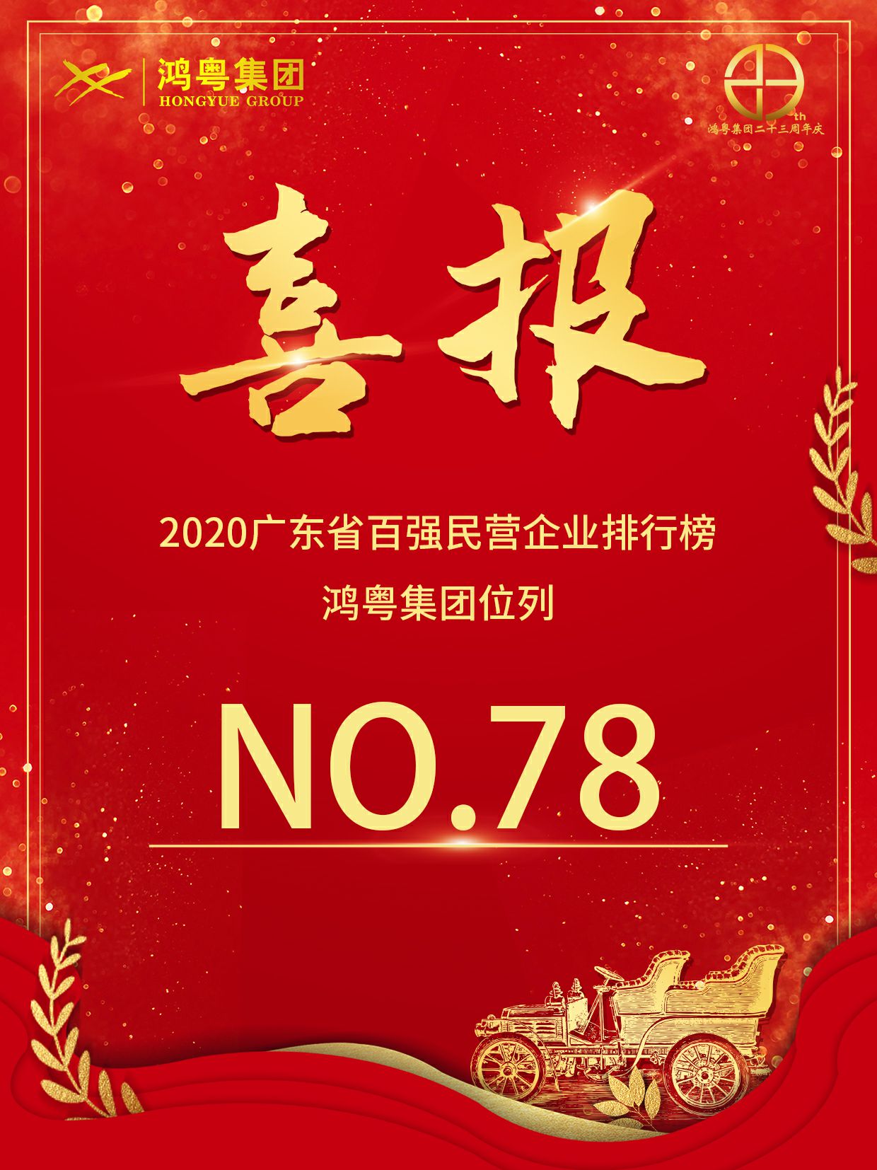 喜报丨华体会hth·(体育)(中国)官方网站荣获2020广东省民营企业百强(图1)